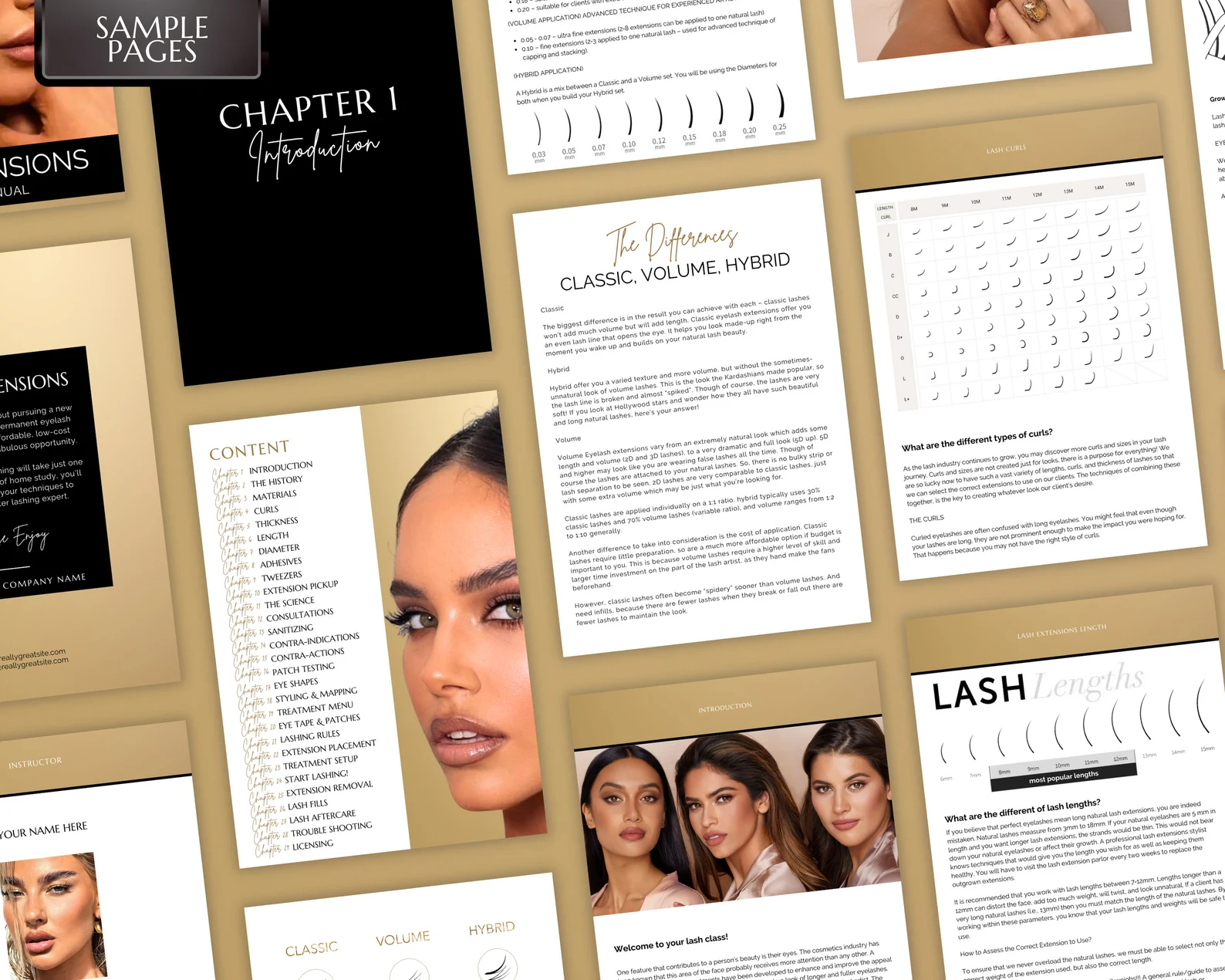 Eyelash Extension Training Manual + Canva Templates - Image 4