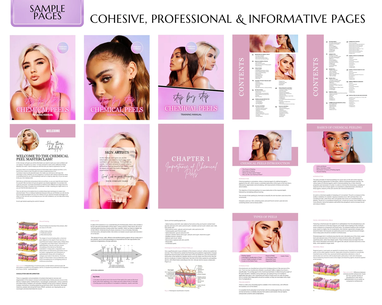 Chemical Peels Training Manual Kit - Image 2