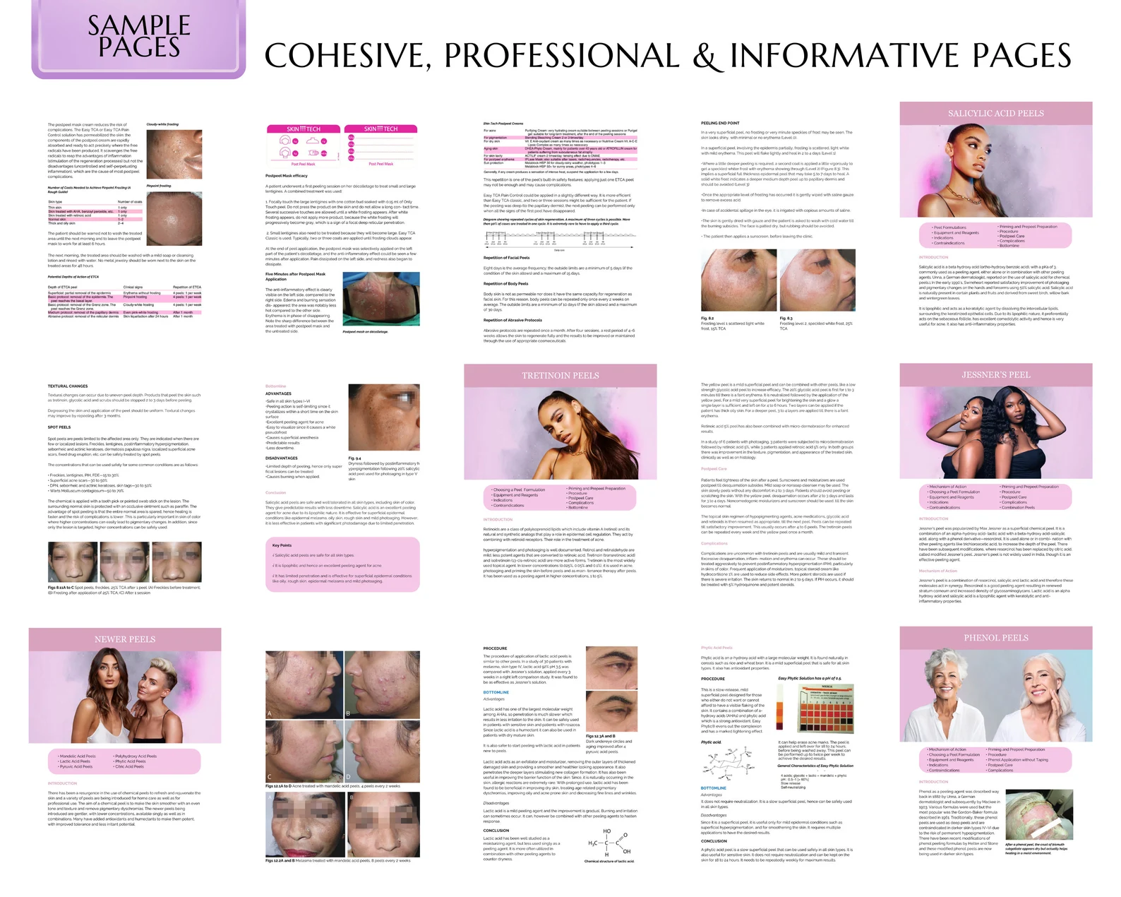 Chemical Peels Training Manual Kit - Image 4