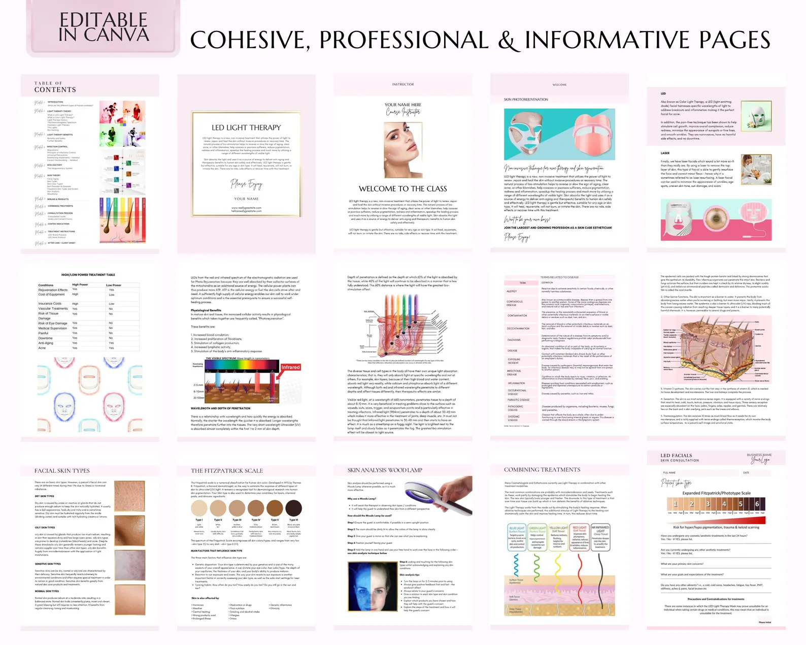 LED Light Therapy Training Manual - Image 5