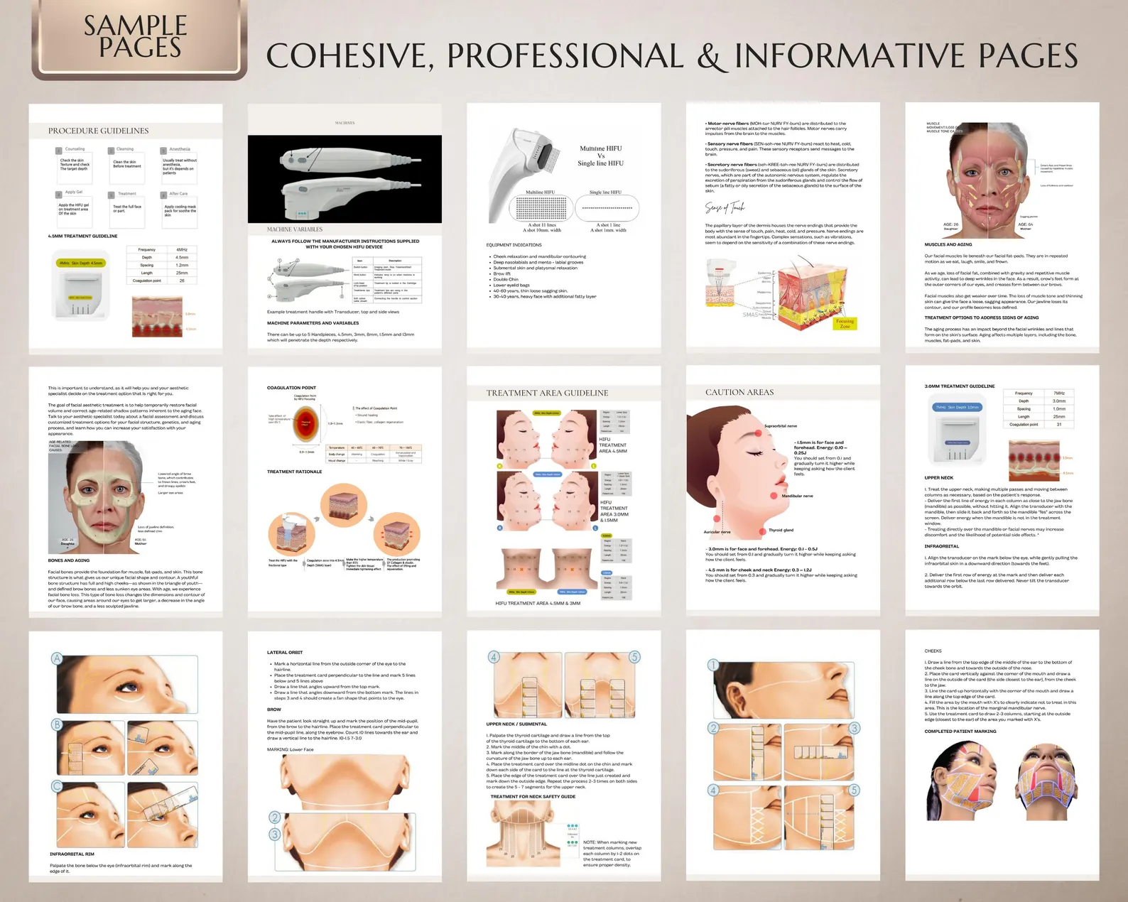 HIFU Facial Training Manual - Image 5